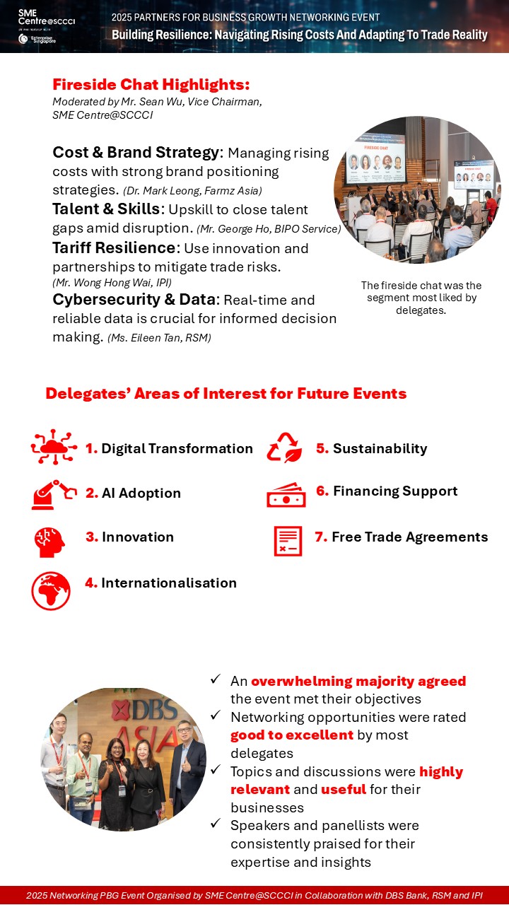 Slide2 PGB 2025